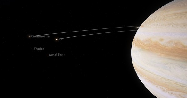 OVERVIEW: Explore the Solar System