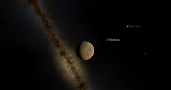 OVERVIEW: Explore the Solar System
