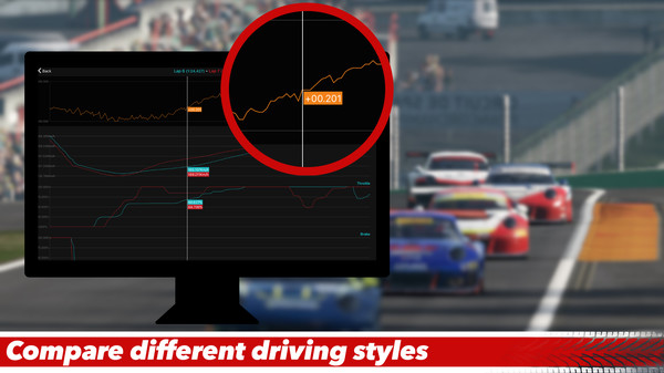 Sim Racing Telemetry