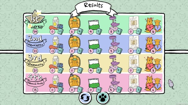 Cat Lady - The Card Game screenshot 5