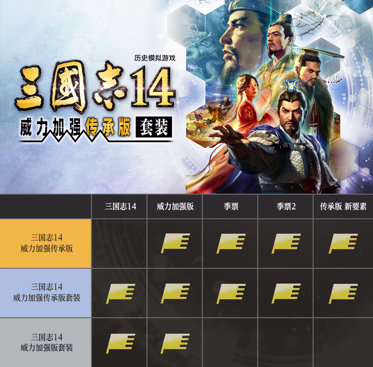 图片[2]-[PC]三国志14威力加强版/Sangokushi 14 Power-up Kit-芝士游戏