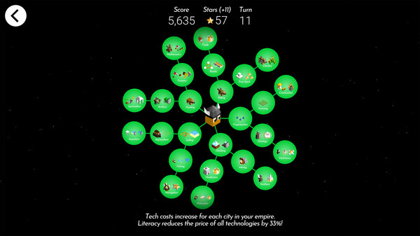 The Battle of Polytopia screenshot 3