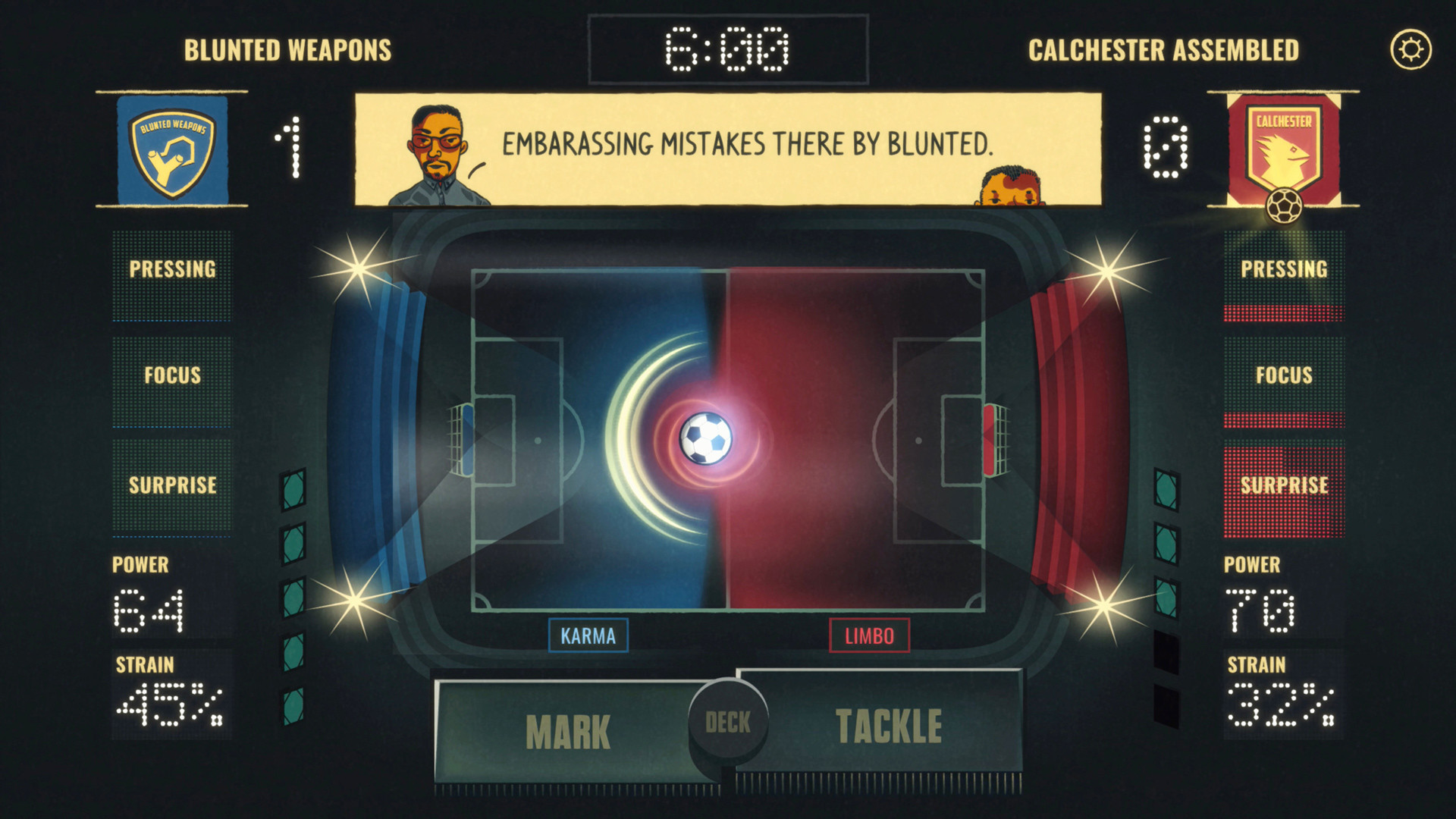 Football Drama