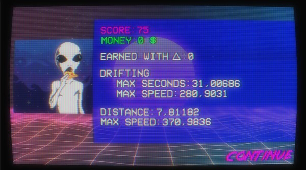 Synthwave Dream '85.