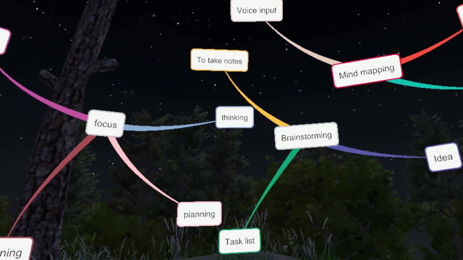 #7. Mind Map VR / マインドマップVR (Steam) 由: VR-AR Corp