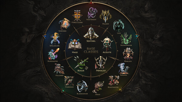Screenshot 2 of Last Epoch - additional gameplay view