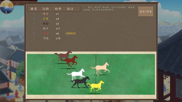 九州：商旅（Nine Provinces: Caravan）-游戏截图