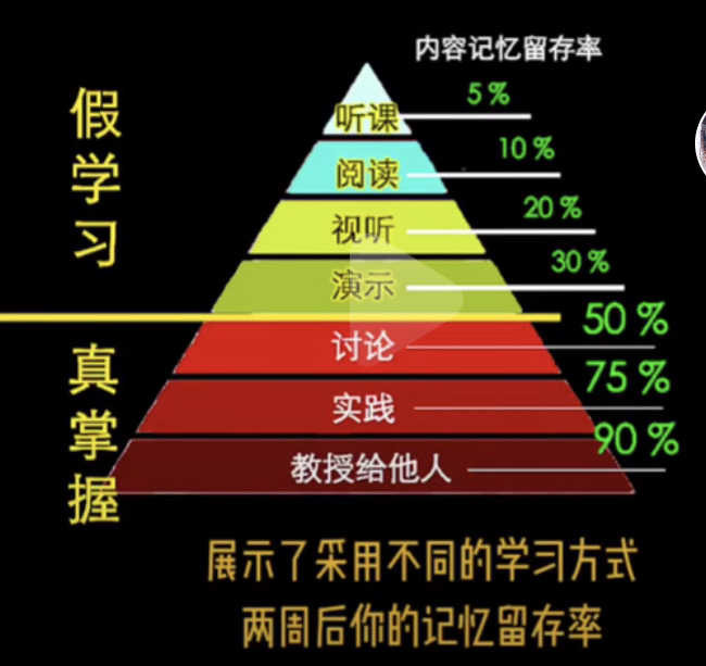 Traditional Chinese Medicine Simulator