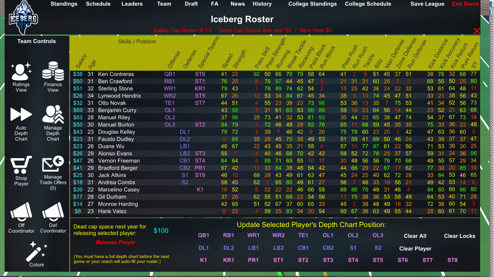 Desktop Dynasties: Pro Football