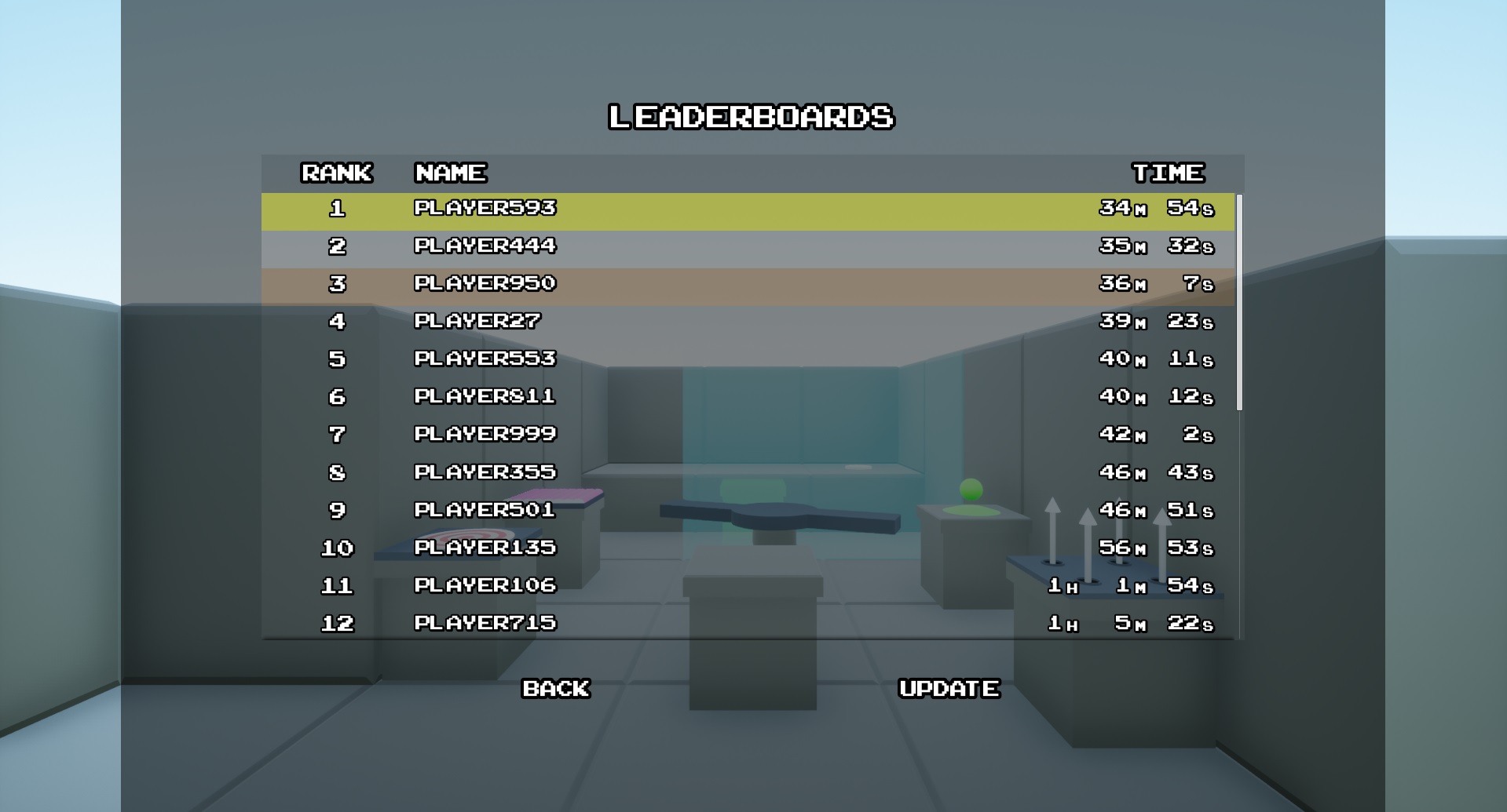 #7. PlatBall (Steam) Podle: randomcreations