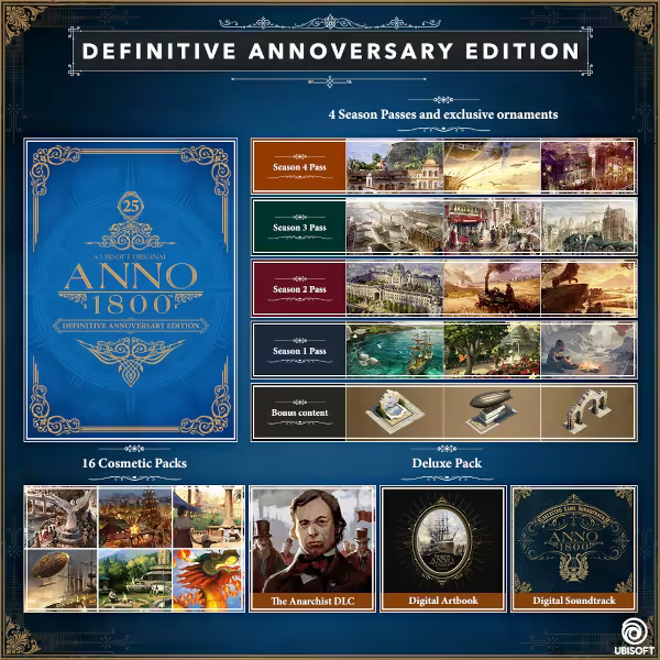 Anno 1800 image