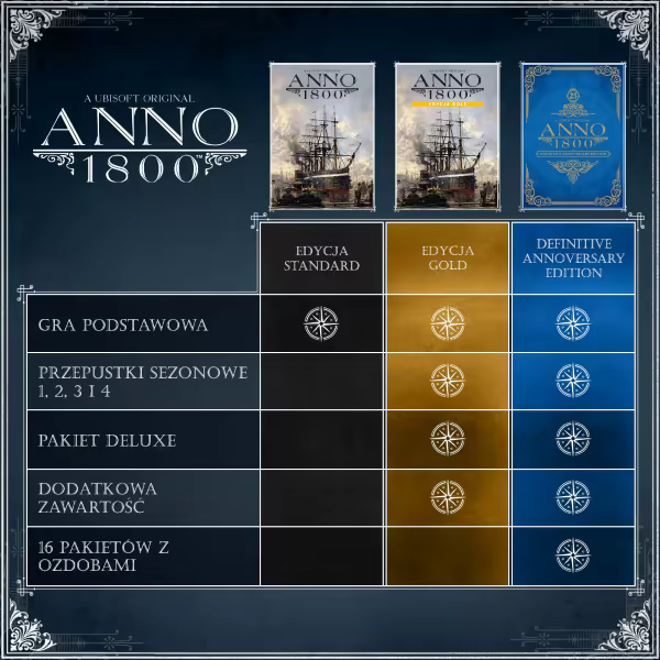 Definitive Anniversary Edition