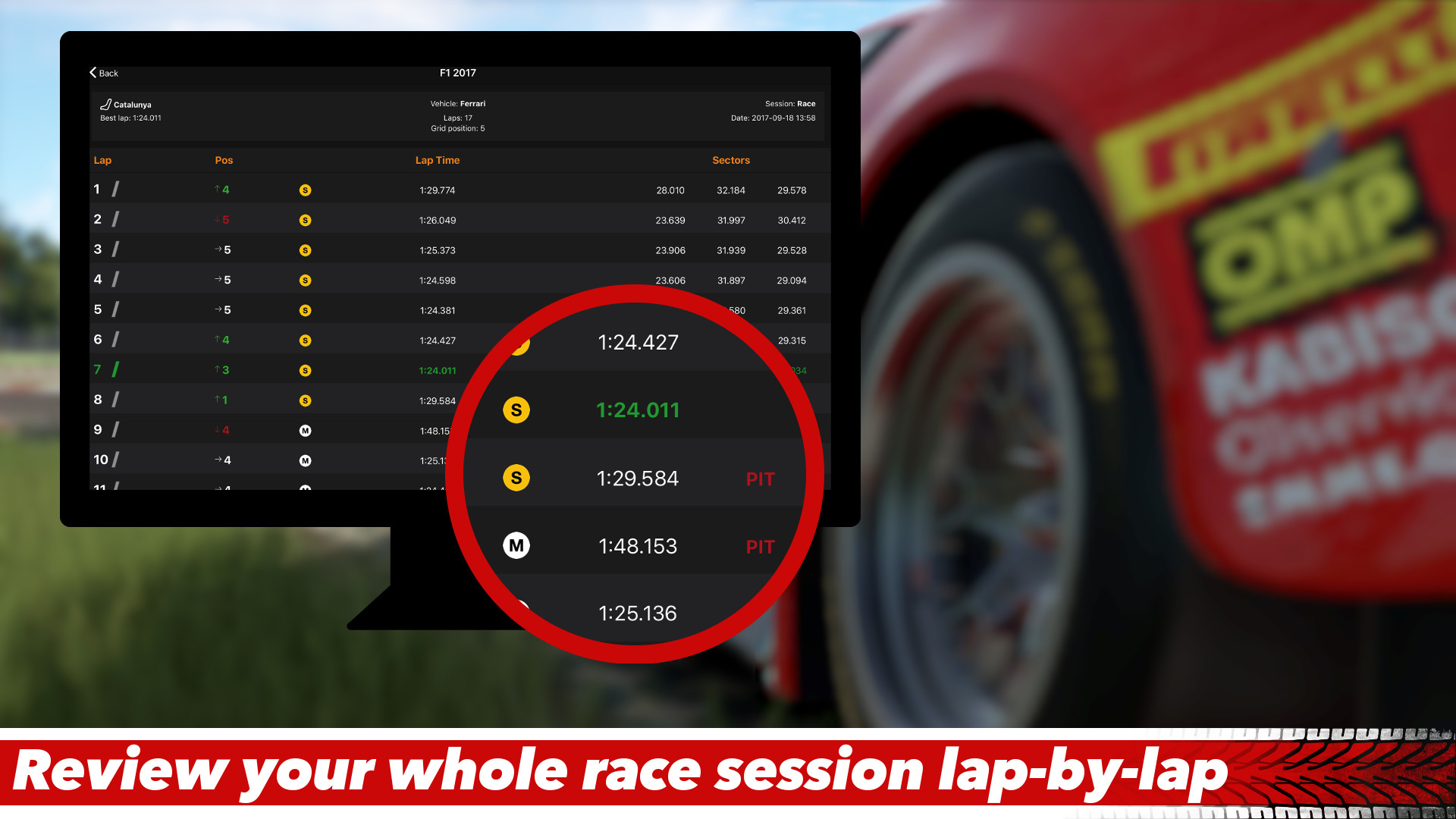 Sim Racing Telemetry - F1 2018 Featured Screenshot #1