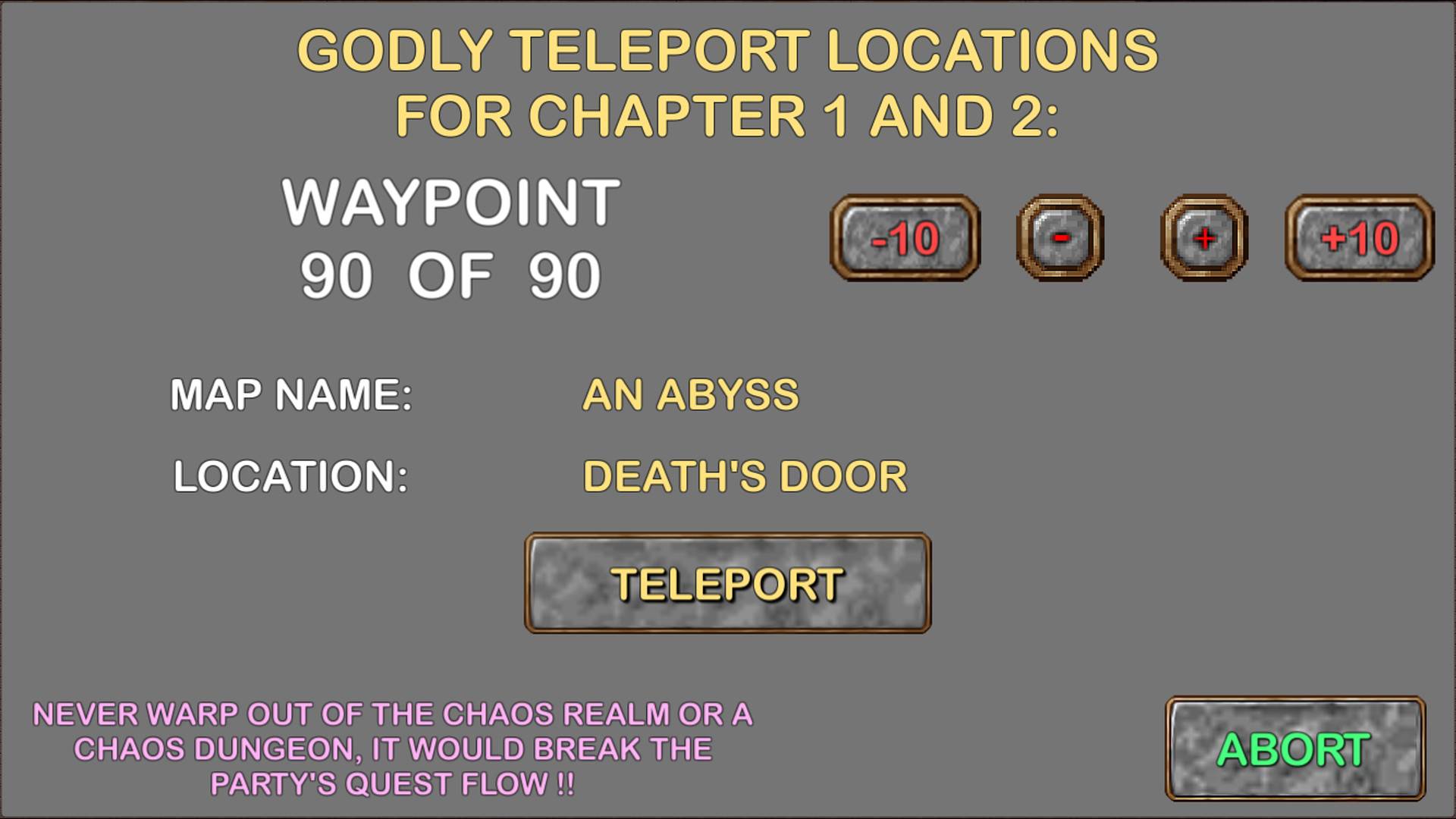 #2. DoC God Mode Edition (Steam) Podle: Volker Elzner