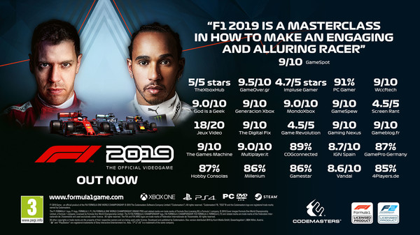 F1 2019 スクリーンショット 8