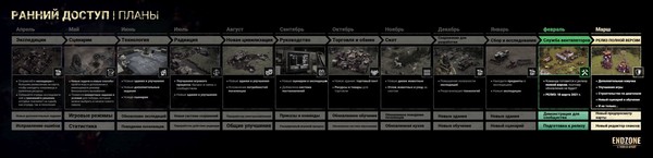 Screenshot z Endzone - A World Apart Screenshot z Endzone - A World Apart