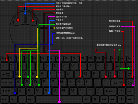 Screenshot z 守护神石 StoneDefence