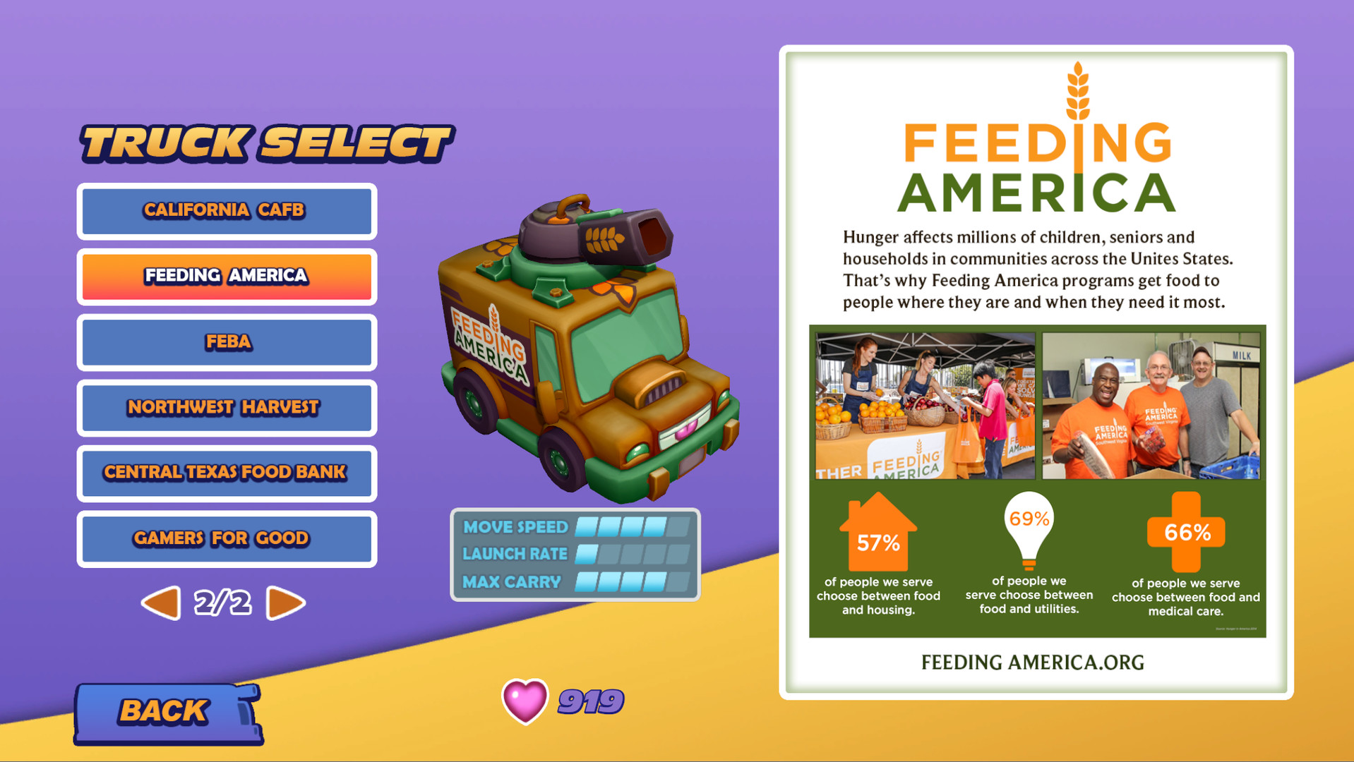 #3. Food Drive: Race against Hunger (Steam) 由: Gamers for Good