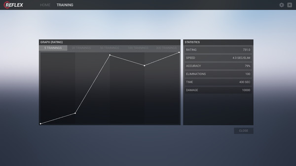 Reflex Aim Trainer