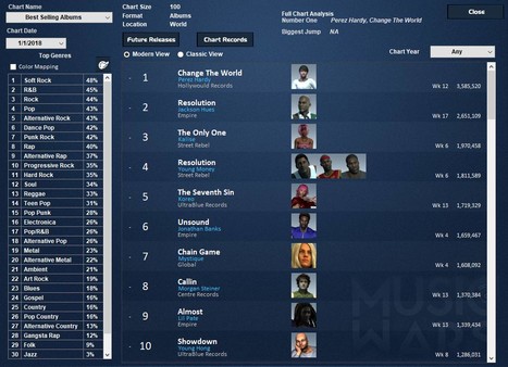 Music Wars Empire: FM screenshot 1