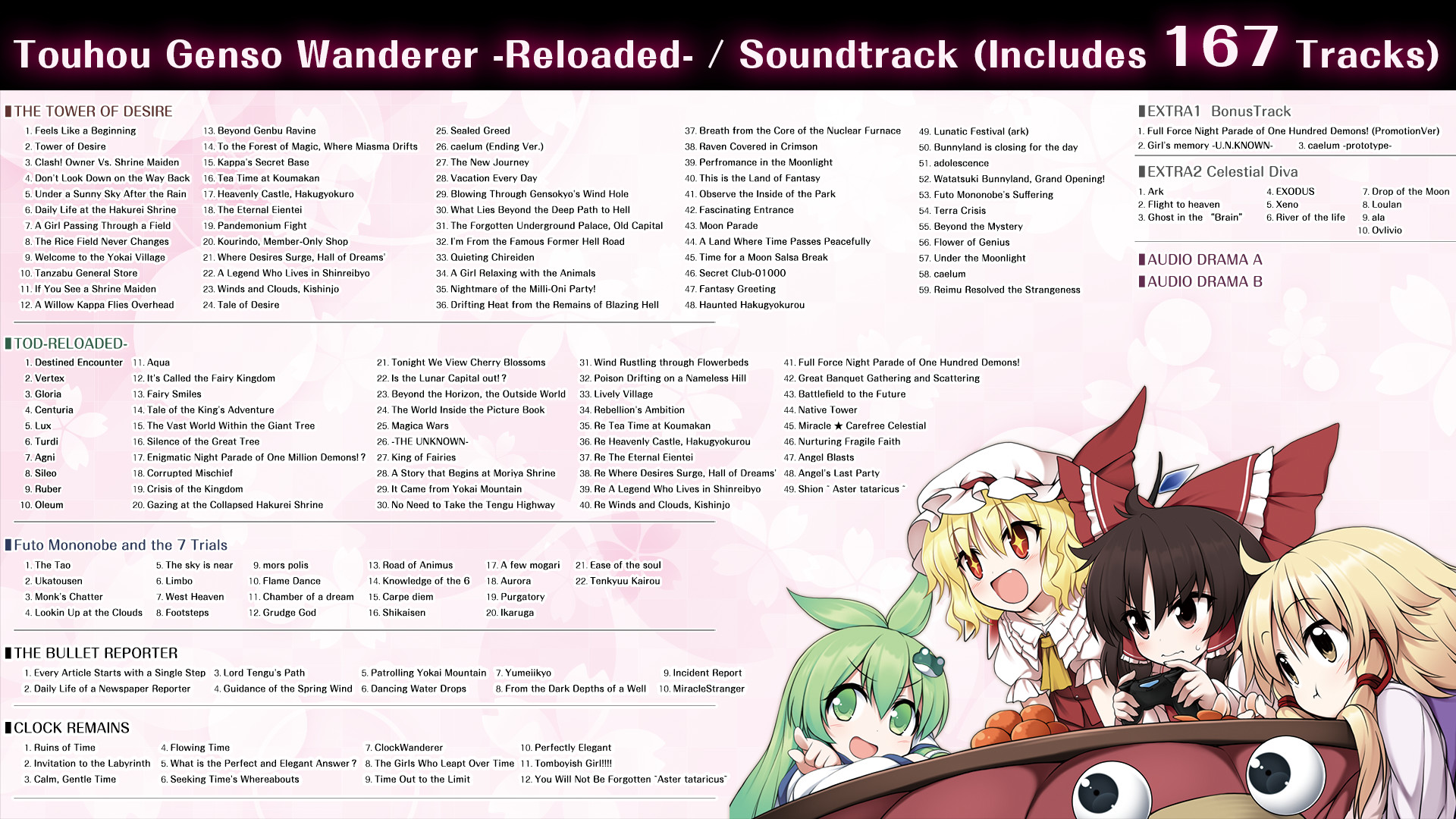 Digital LimitedPack [OST + Art Book] (Touhou Genso Wanderer -Reloaded-) Featured Screenshot #1