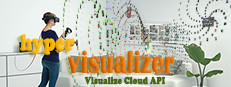 Hyper Visualizer