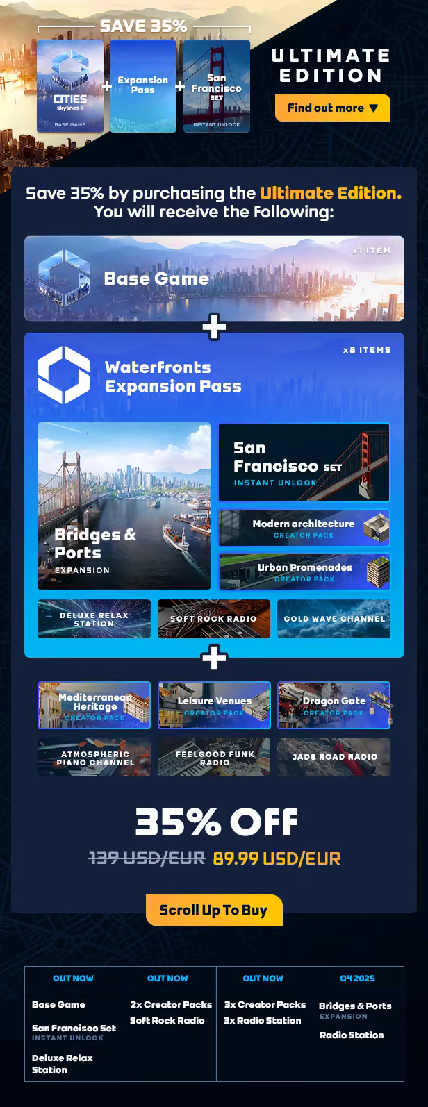 Cities: Skylines II image