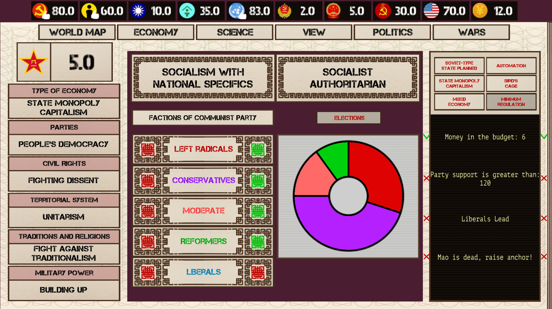 #3. China: Mao's legacy (Steam) Με: Nostalgames