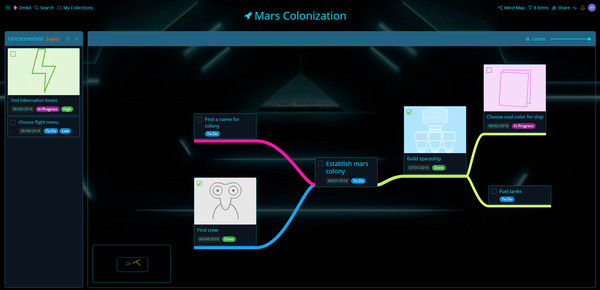 Zenkit Screenshot