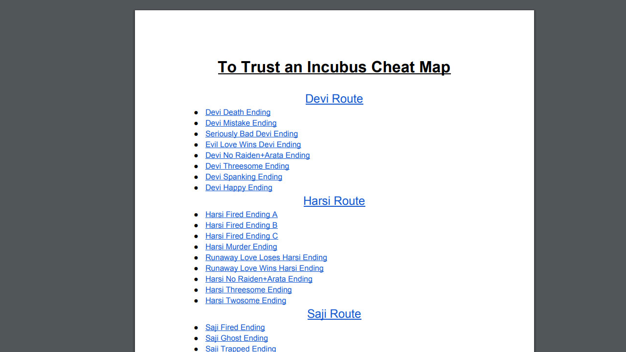 To Trust an Incubus - Cheat Map в Steam