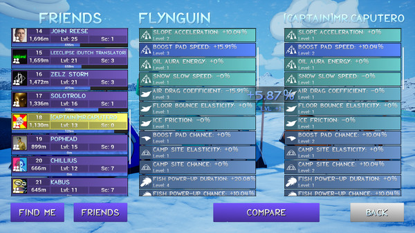 Screenshot z Flynguin Station