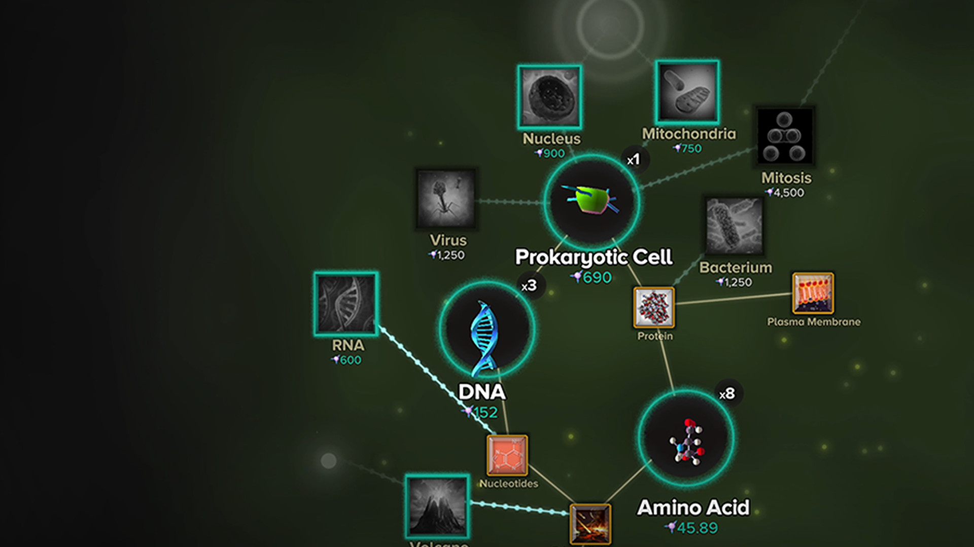 Cell to Singularity - Evolution Never Ends screenshot #4
