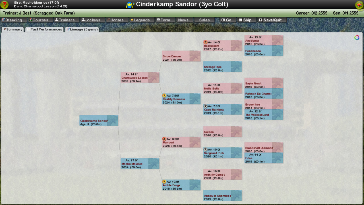 Starters Orders 7 Horse Racing screenshot #6