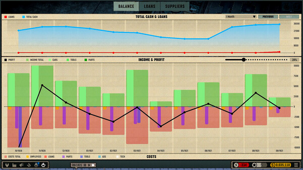 Screenshot z Car Manufacture