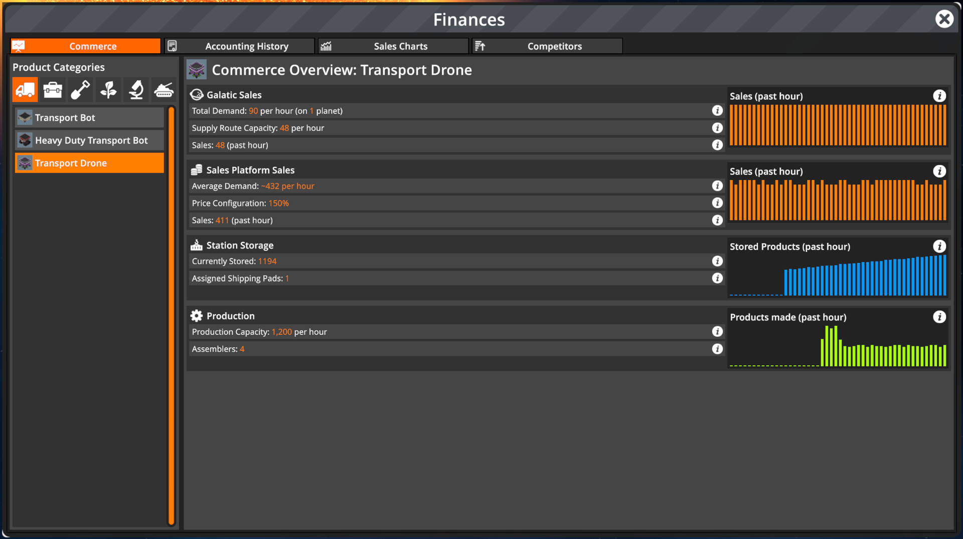 FOUNDRY - Founder's Edition screenshot thumbnail screenshot 6