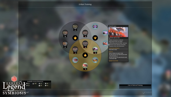 ENDLESS™ Legend - Symbiosis