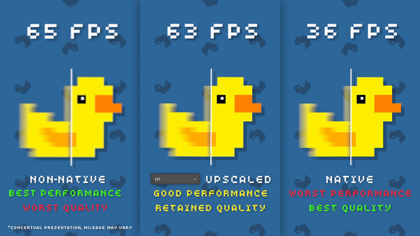 Lossless Scaling