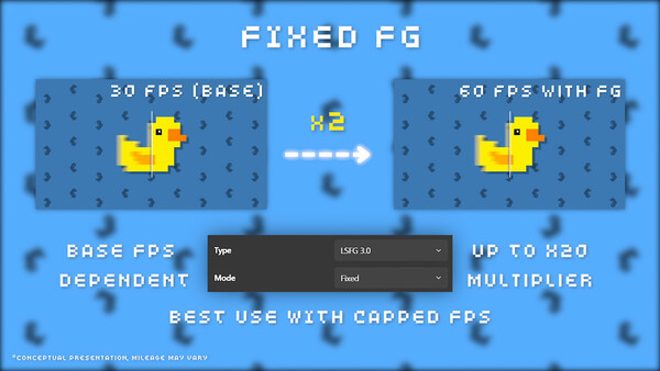 Lossless Scaling
