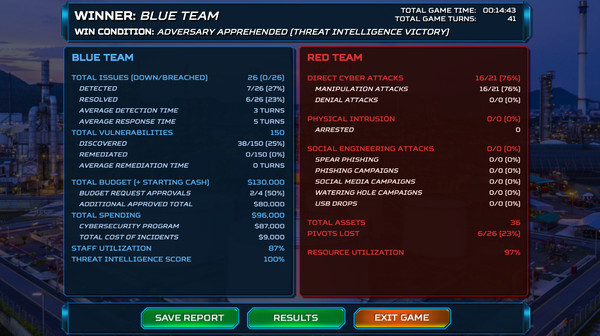 Screenshot z ThreatGEN: Red vs. Blue Screenshot z ThreatGEN: Red vs. Blue