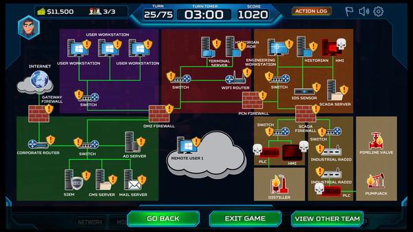 Screenshot z ThreatGEN: Red vs. Blue Screenshot z ThreatGEN: Red vs. Blue