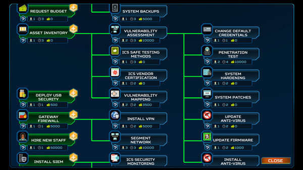 Screenshot z ThreatGEN: Red vs. Blue Screenshot z ThreatGEN: Red vs. Blue
