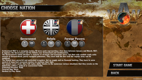 Wars Across The World: Switzerland 1937