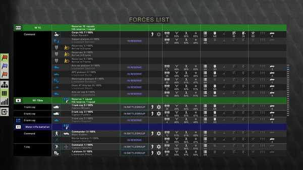 Graviteam Tactics: Against the Tide