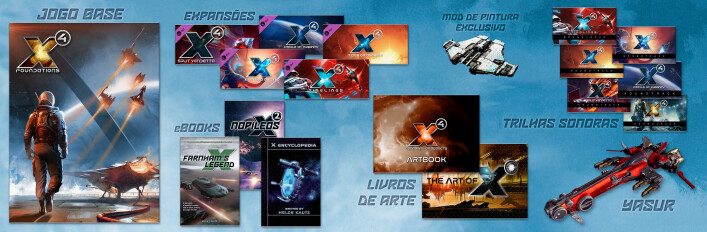 X4: Edição de Colecionador Comunidade de Planetas (2024)