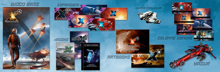 X4: Comunità dei Pianeti - Edizione da Collezione (2024)