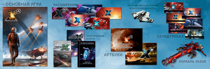 Коллекционное издание X4 Сообщество планет (2024)